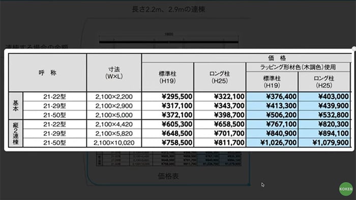 価格表