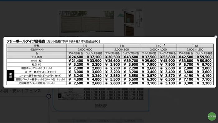 価格表