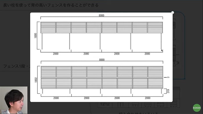 多段フェンス