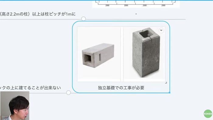 独立基礎