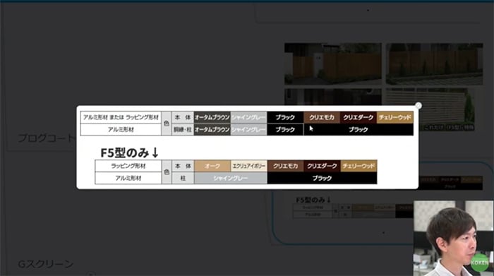 プログコートフェンス F5型