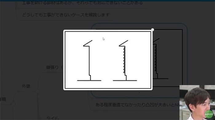 鎧張り