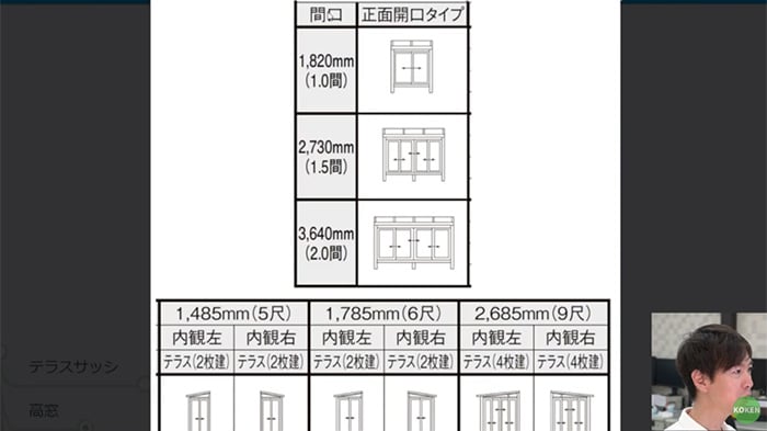 テラスサッシ