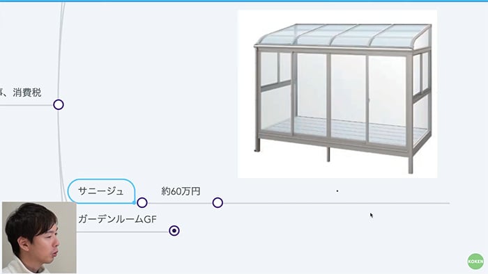 サニージュ