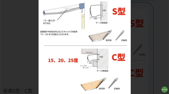 S型とC型の違い