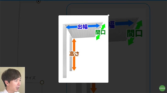 サイズ名称