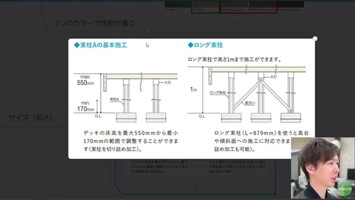 樹ら楽ステージの高さ