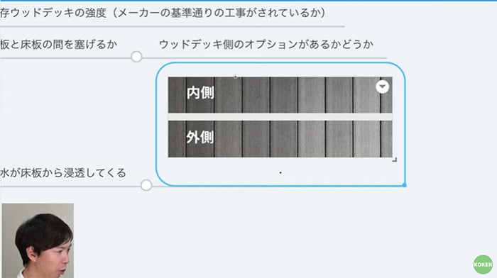 人工木ウッドデッキの床板