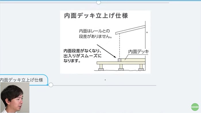 内面デッキ立上げ仕様