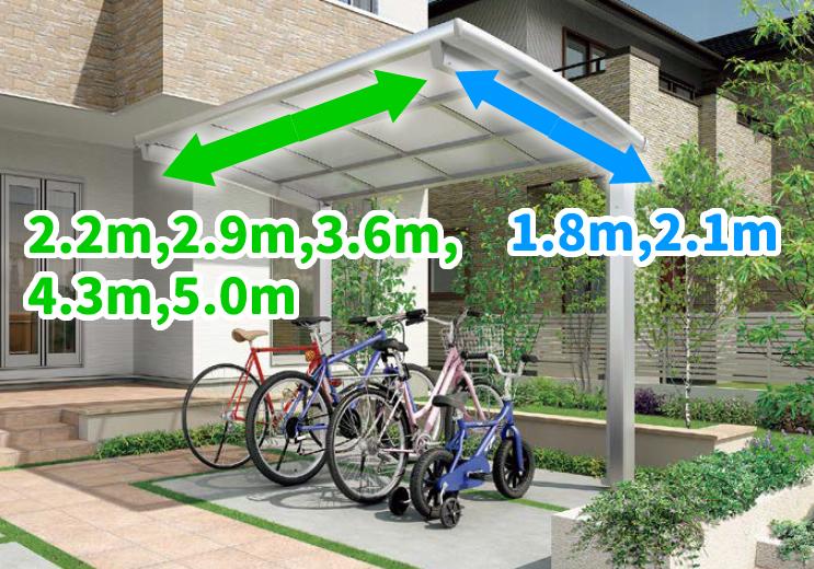サイクルポートは意味がない？知らないと取り付けても後悔します 