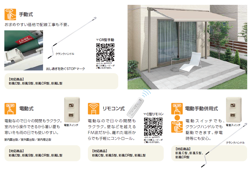 電動式と手動式、それぞれの使い勝手