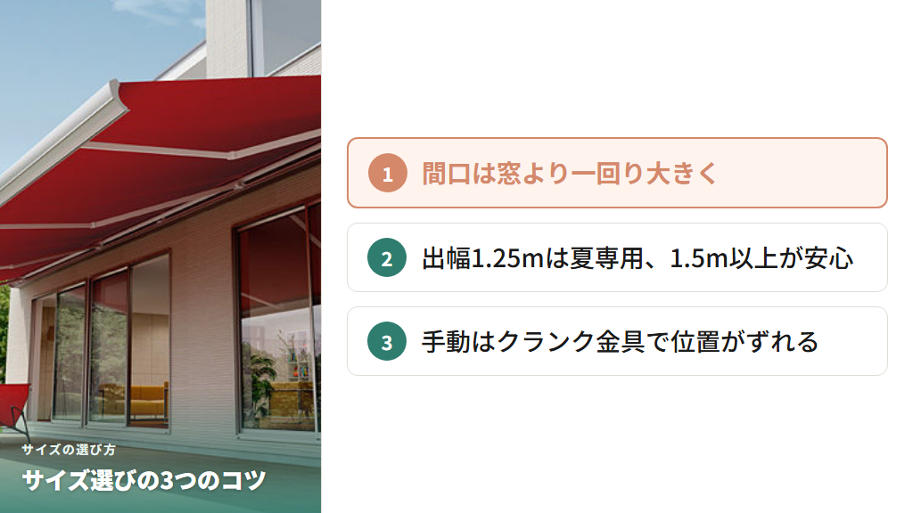 窓幅とオーニング間口のサイズ感、出幅と日除え効果の関係を示した図解