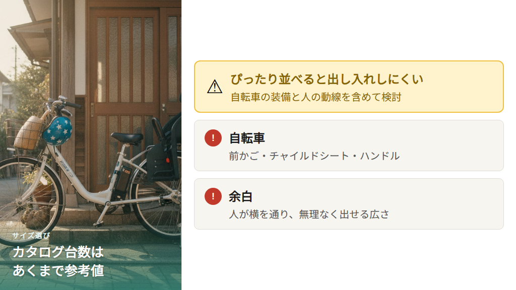 収容台数は余白を含めて考える