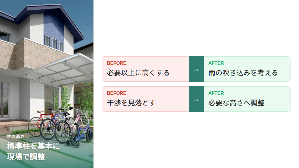 標準柱を基本に必要な高さへ調整