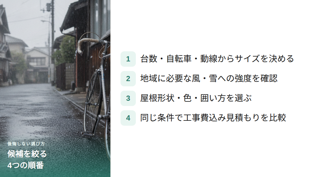 目的から選ぶ4商品の判断チャート