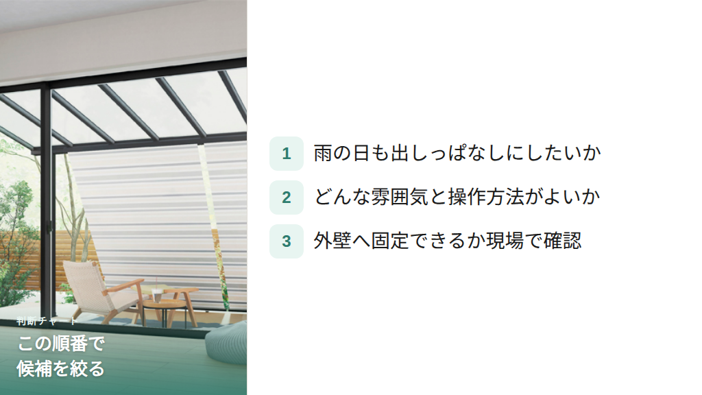 雨の日の運用、デザイン、外壁条件で選ぶ判断チャート