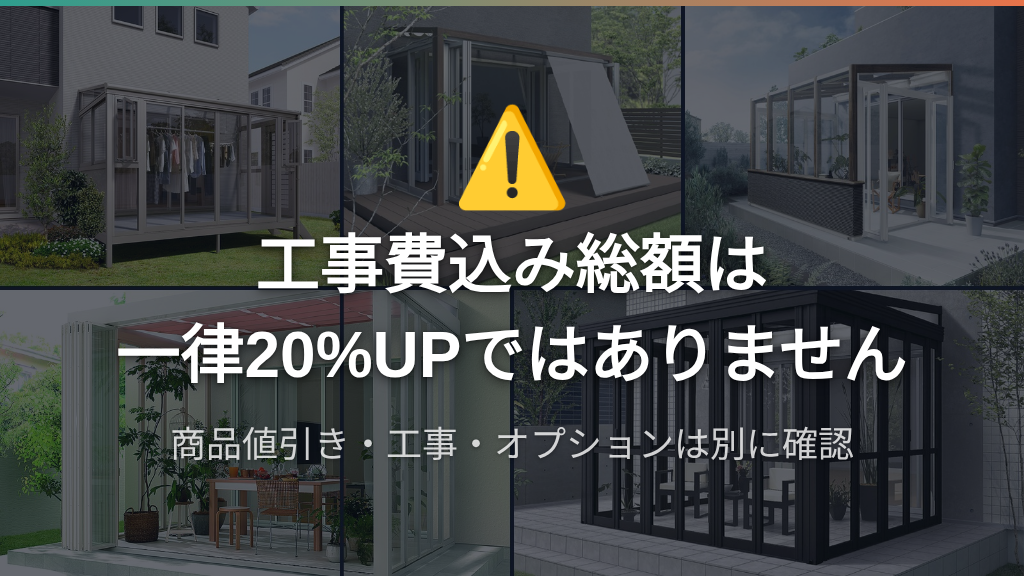 工事費込みの総額が一律20パーセント上がるわけではないと注意する図