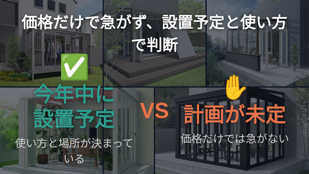 値上げ前に動く人と価格だけで急がなくてよい人を比較する図