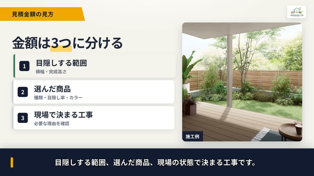 目隠しフェンスの見積金額を左右する範囲・商品・現場工事の3要因
