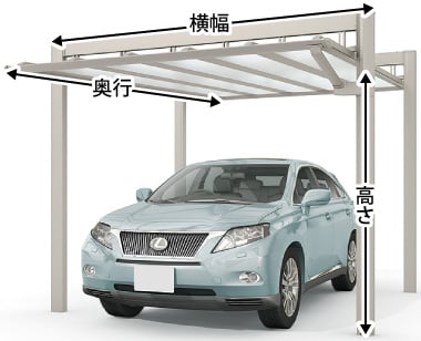 アーキフィールド 1台用 ＜車1台＞のサイズ名称