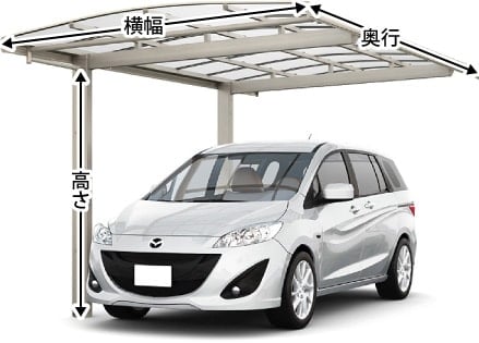 フーゴA 1台用 ＜車1台＞のサイズ名称