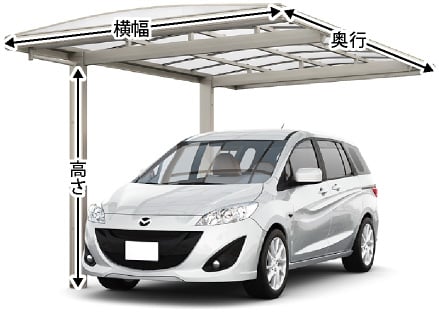 フーゴA プラス 1台用 ＜車1台＞のサイズ名称