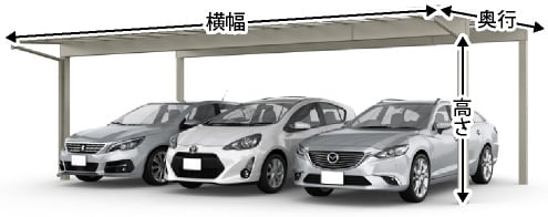 フーゴF 3台用 ＜車3台＞のサイズ名称