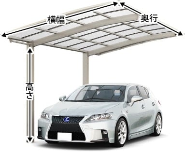 フーゴR 1台用 ＜車1台＞のサイズ名称