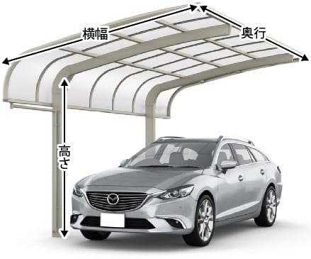 フーゴR 袖壁 1台用 ＜車1台＞のサイズ名称