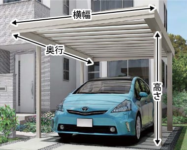 Gルーフ カールーフタイプ 1台用 ＜車1台＞のサイズ名称