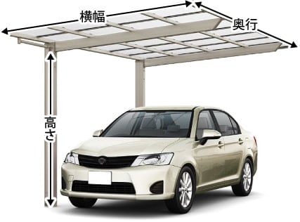 ネスカF 1台用 ＜車1台＞のサイズ名称