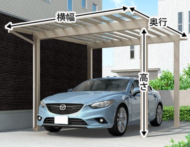 ソルディーポート 1500（耐積雪50㎝） 1台用 ＜車1台＞のサイズ名称