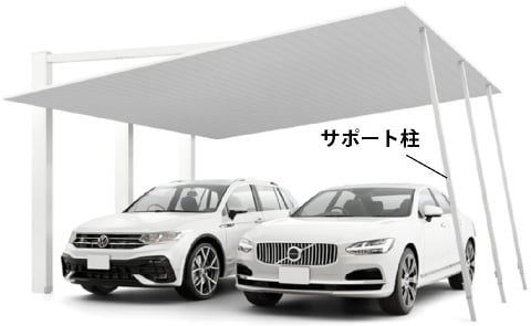 サポート柱
