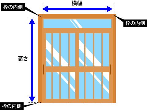 引戸のサイズ