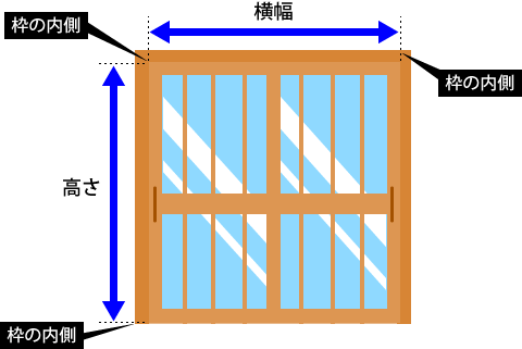 引戸のサイズ