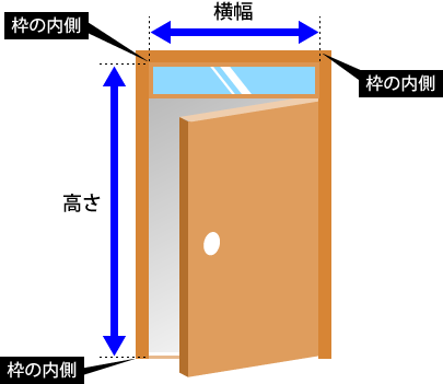 ドアのサイズ