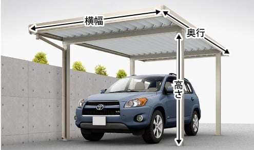 カーポートSW 900タイプ（耐積雪30㎝） 1台用 ＜車1台＞のサイズ名称