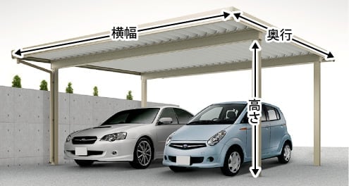 カーポートSW 900タイプ（耐積雪30㎝） 2台用 ＜車2台＞のサイズ名称