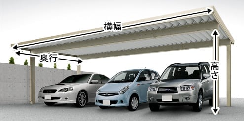 カーポートSW 1500タイプ 3台用」の価格｜リクシル物販