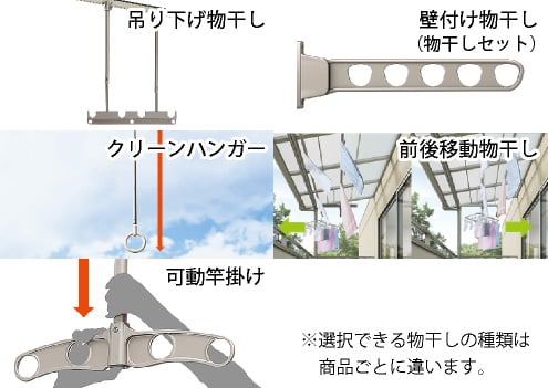スピーネ F型 600タイプ <ルーフ>」の概算見積り - テラス屋根の全国